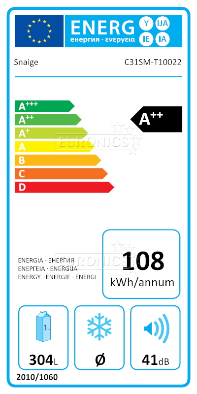 energy-label