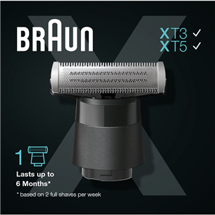 Braun X seeria Vahetatav lõiketera hübriidraseerijale