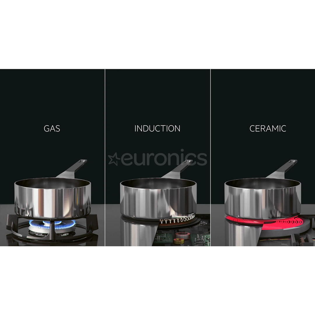 AEG, laius 71 cm, raamita, must - Integreeritav induktsioonpliidiplaat