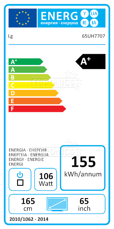 energy-label