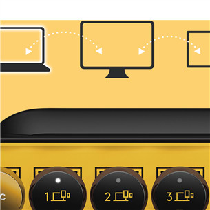 Logitech POP Keys Emoji Brown Tactile, SWE, kollane - Mehaaniline klaviatuur