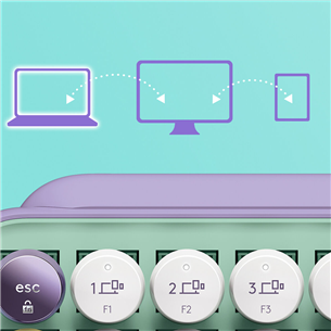 Logitech POP Keys Emoji Brown Tactile, SWE, roheline/valge - Mehaaniline klaviatuur