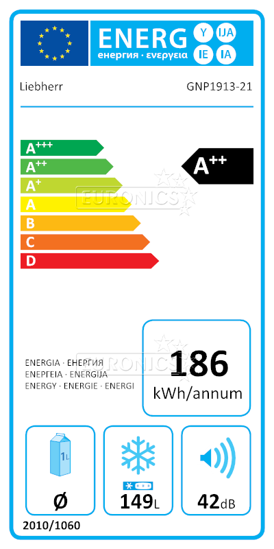 energy-label