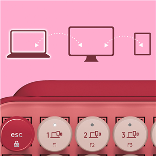 Logitech POP Keys Emoji Brown Tactile, US, розовый - Механическая клавиатура