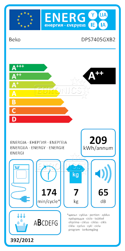 energy-label