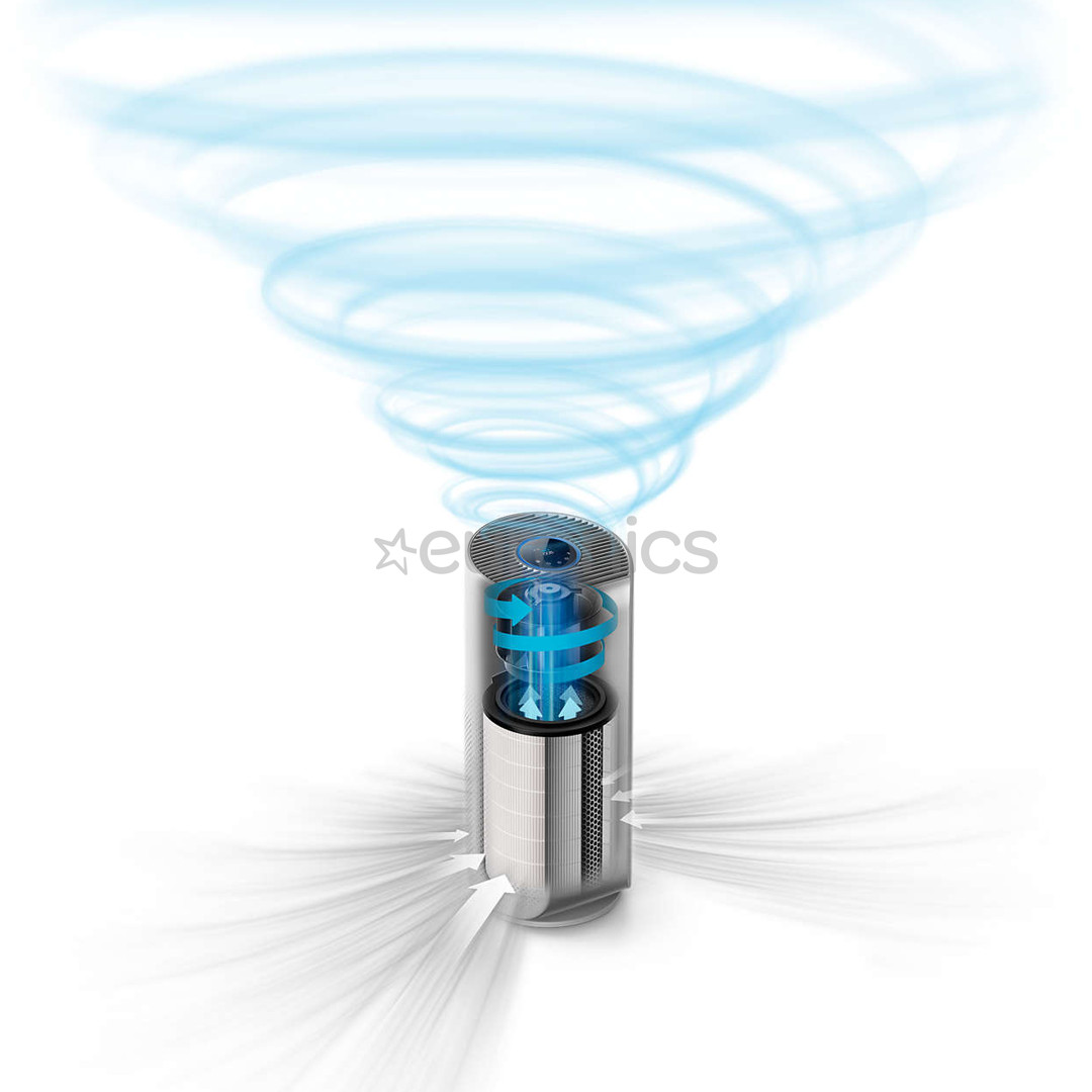 Philips 4000i, 610 m³/h, grey/white – Air purifier