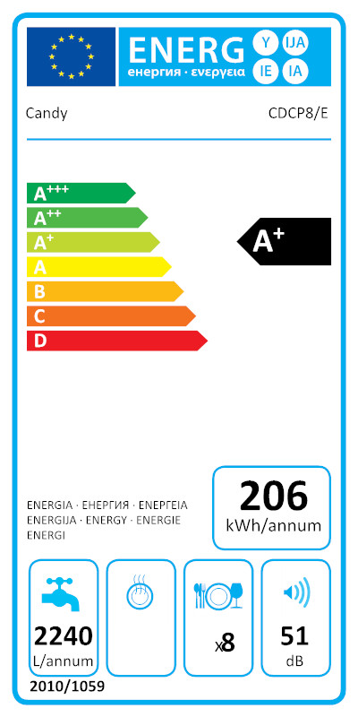 energy-label