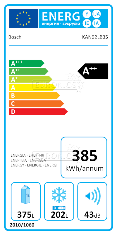 energy-label