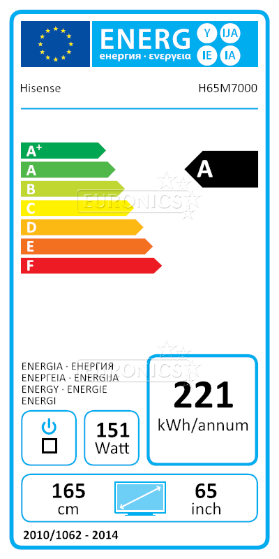 energy-label