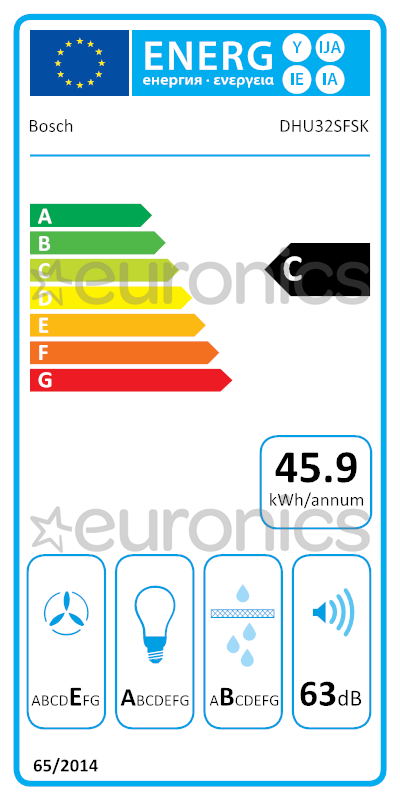 energy-label