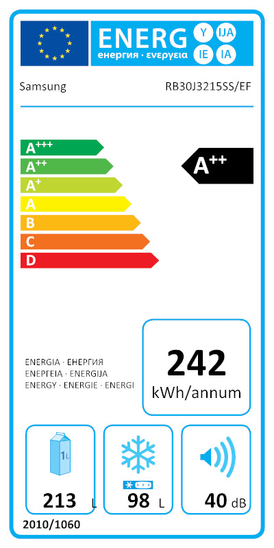 energy-label