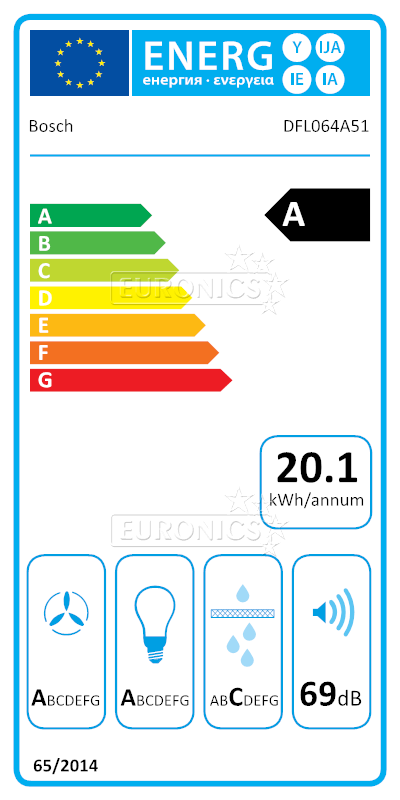 energy-label