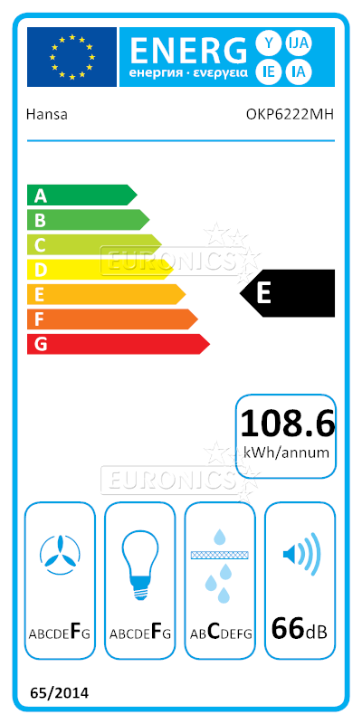 energy-label