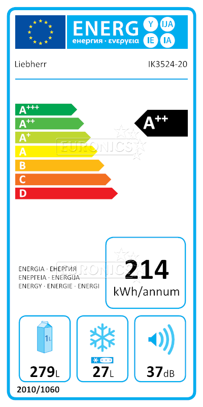 energy-label