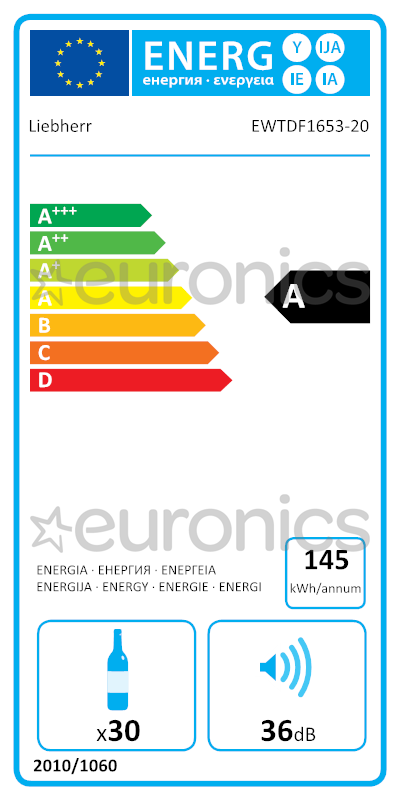 energy-label