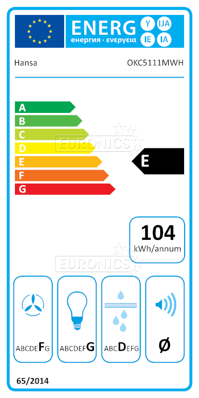 energy-label