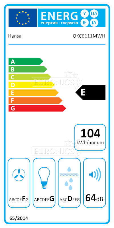 energy-label