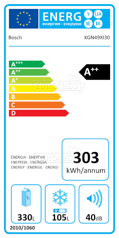 energy-label