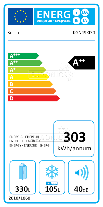 energy-label