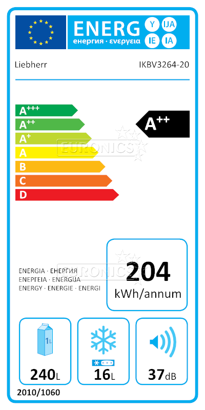 energy-label