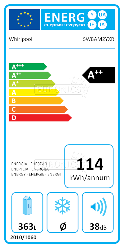 energy-label