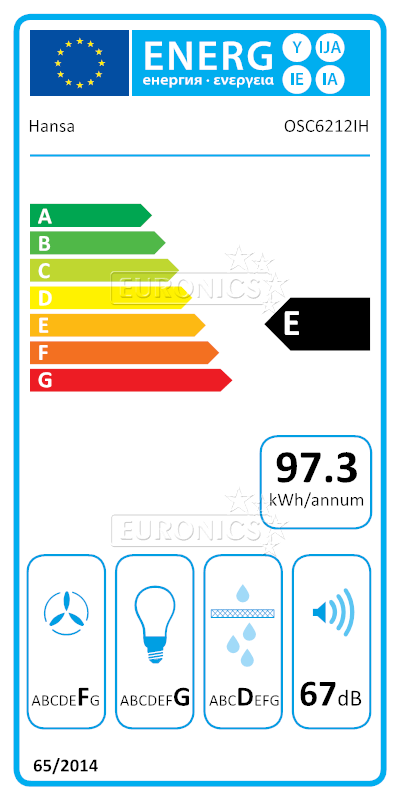 energy-label