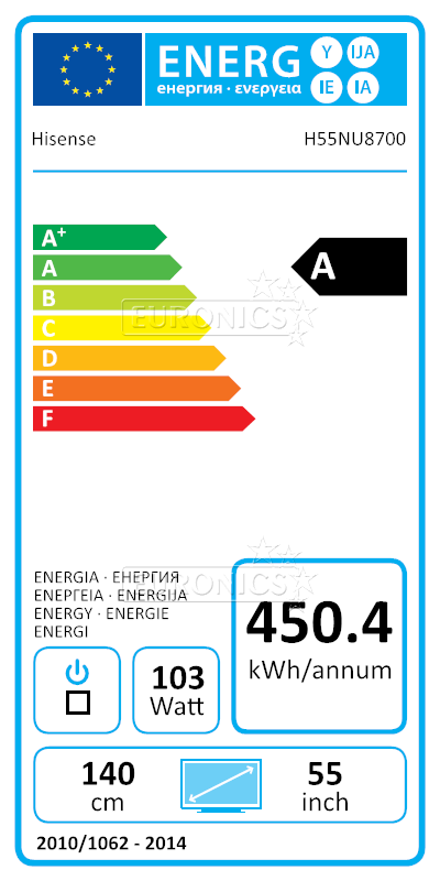 energy-label