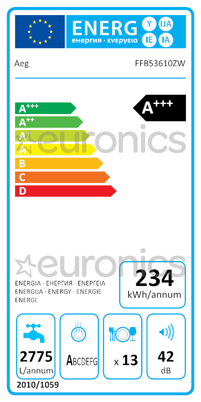 energy-label