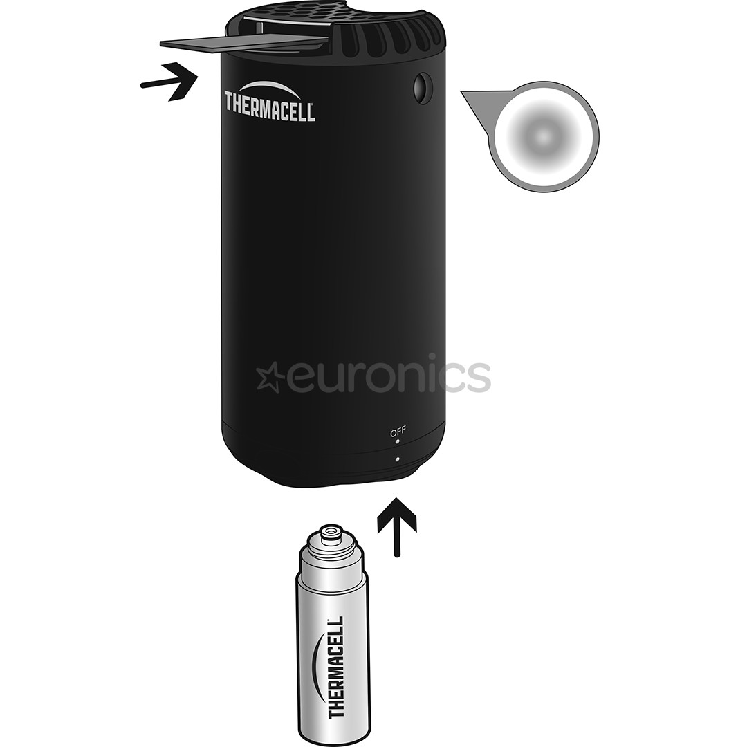 Thermacell Halo Mini, черный - Противомоскитный прибор