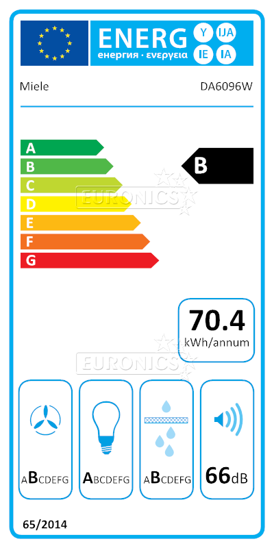 energy-label