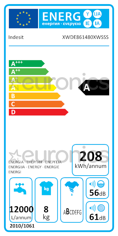 energy-label