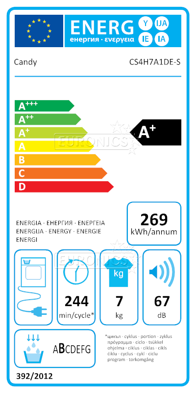 energy-label