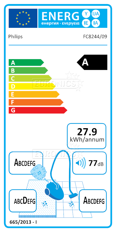 Resultado de imagem para FC8244/09