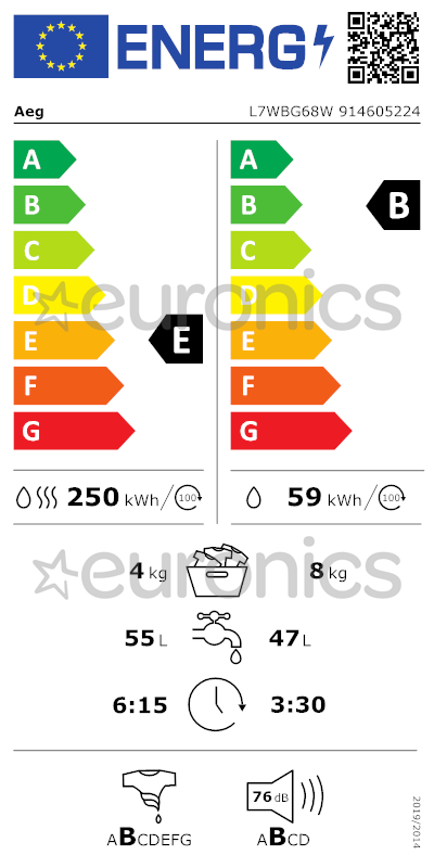 energy-label