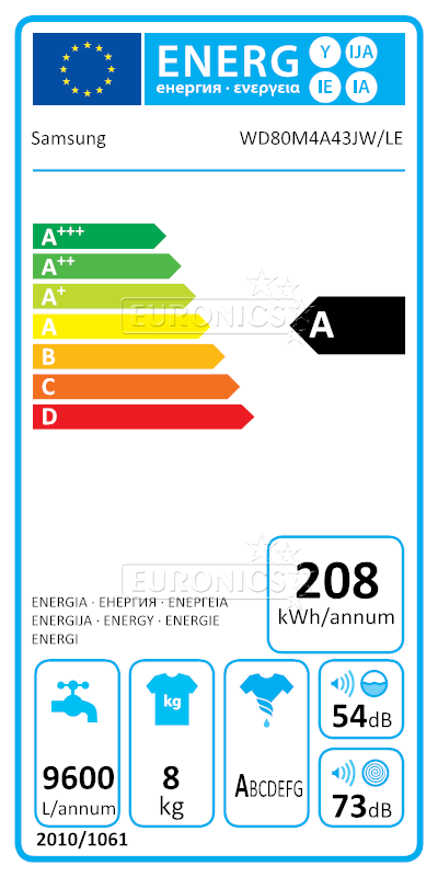 energy-label