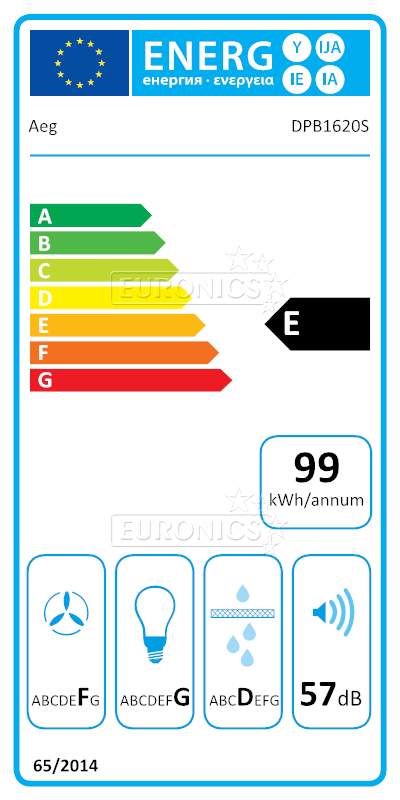 energy-label