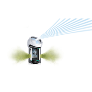 Air purifier Dyson Pure Cool Me