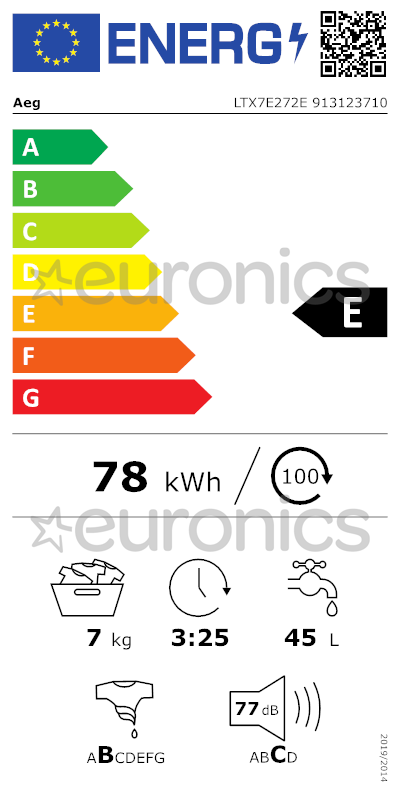 energy-label