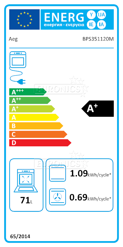 energy-label