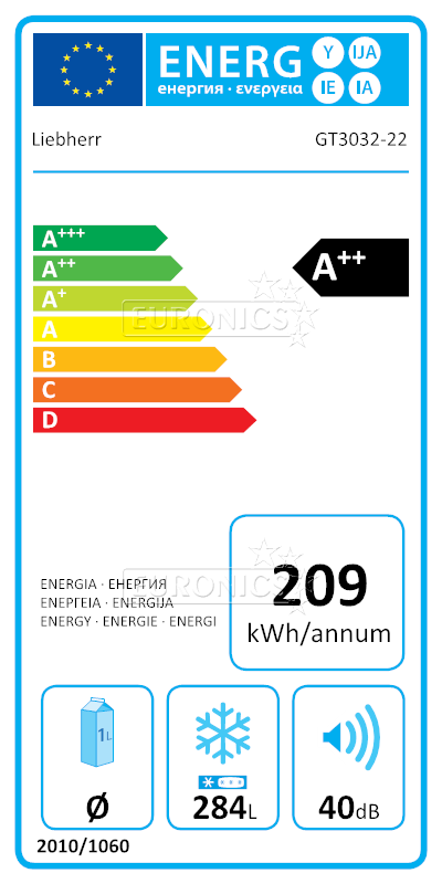 energy-label