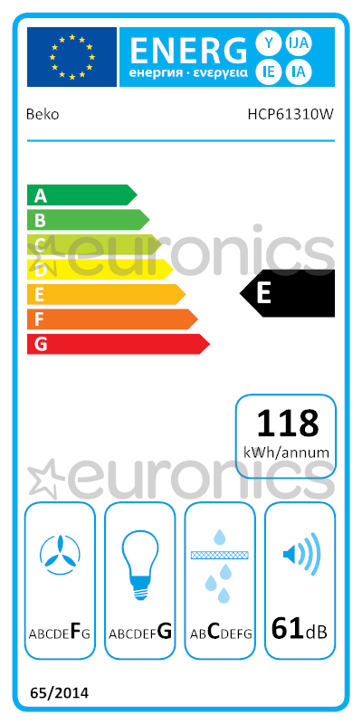 energy-label