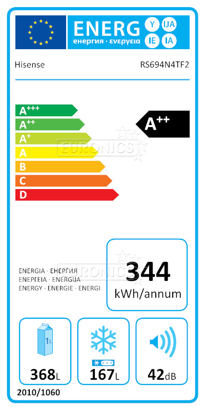 energy-label
