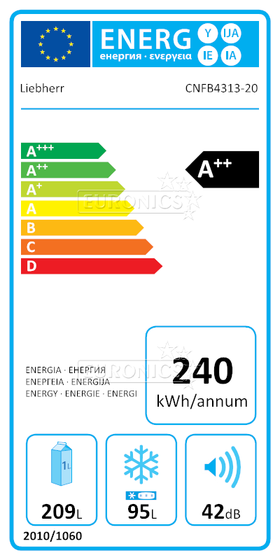 energy-label