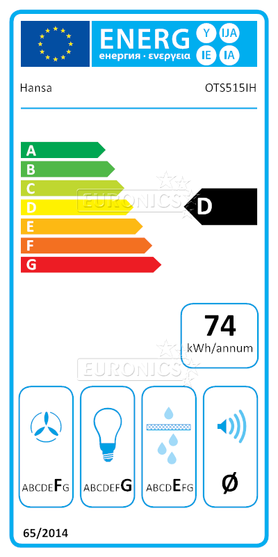 energy-label