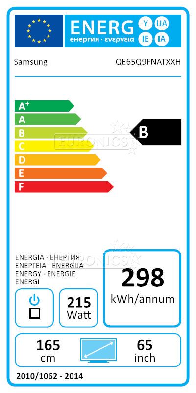 energy-label