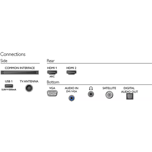 Philips, 24'', HD, LED LCD, jalad äärtes, must - Teler