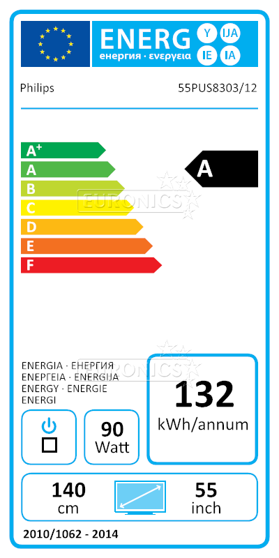 energy-label