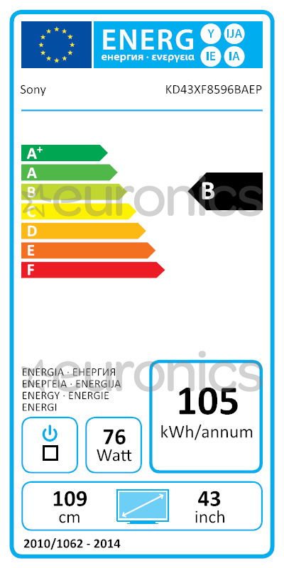 energy-label