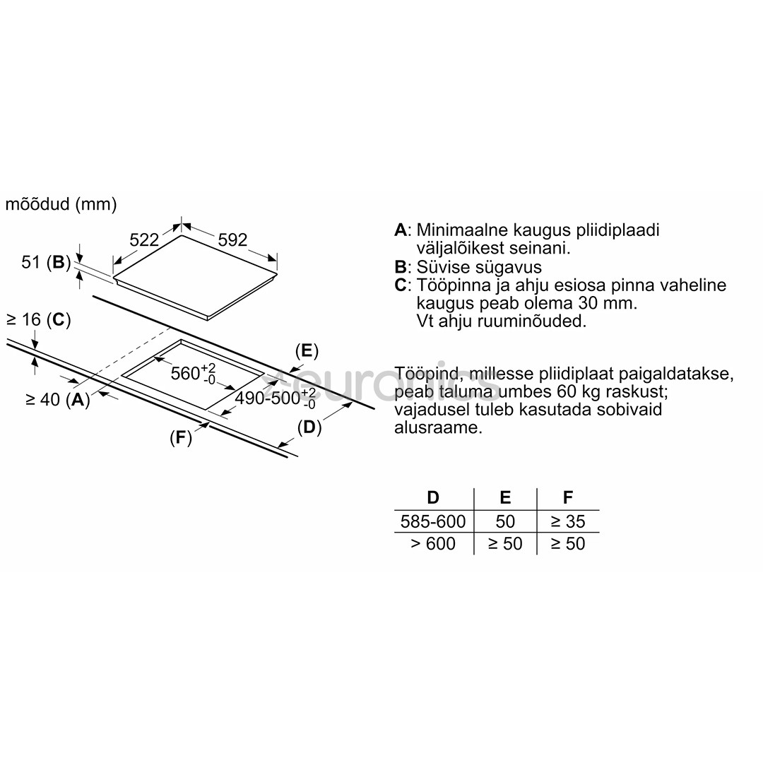 Bosch seeria 4, laius 59,2 cm, raamita, must - Integreeritav induktsioonpliidiplaat
