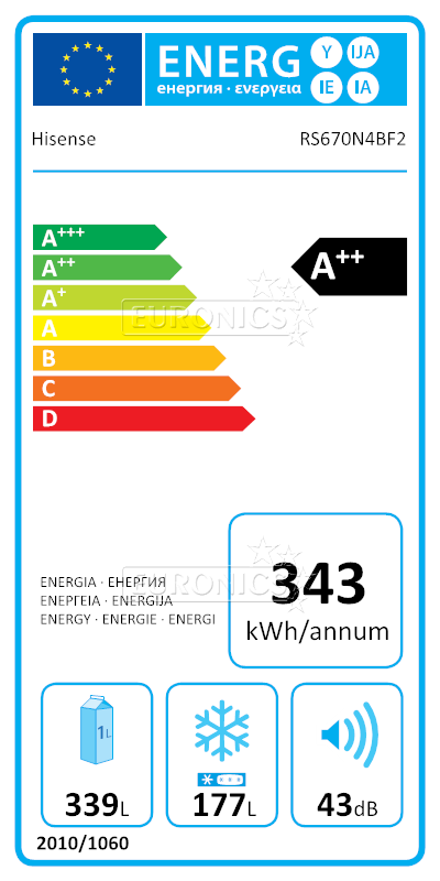 energy-label